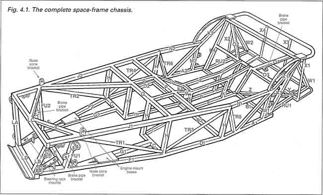 Car Chassis Basics, How-To & Design Tips ~ FREE! vw dune buggy frame diagrams 