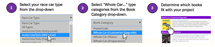 Instructions on filtering for "Whole Car" book