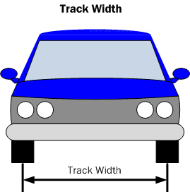 Diagram TW1. Track width is the measurement between the centerlines of the tires when viewed from the front or rear of the vehicle