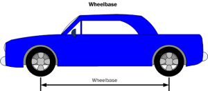 Diagram WB1. Wheelbase is a measurement of the distance between the centers of the front and rear wheels when viewed from the side.