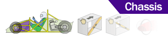 Car Basics - Chassis