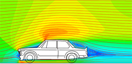 EasyCFD flow simulation output of a car