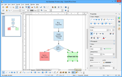 OpenOffice Draw, a Microsoft Visio alternative